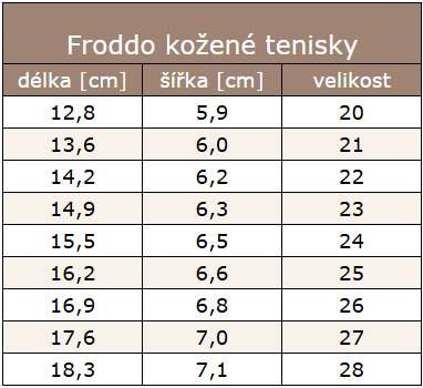 FRODDO KOZENE TENISKY